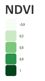 NDVI legend.jpg